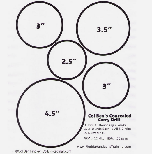 The Captain's Journal » Concealed Carry Drill Basic for Beginners and